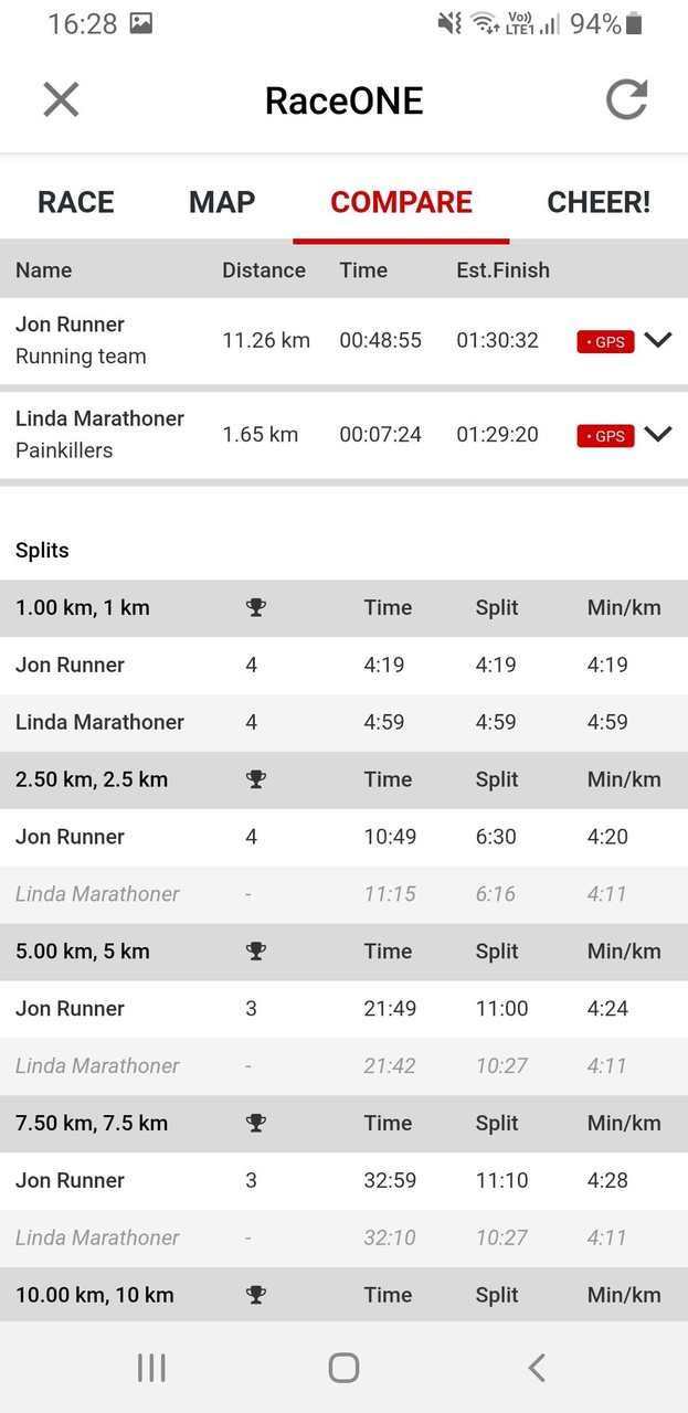 ОВЕН Гороскоп на сегодня, завтра и на каждый день screenshot image 3_Popularmodapk.com