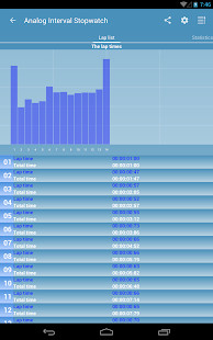 Sad English Songs screenshot image 8_Popularmodapk.com