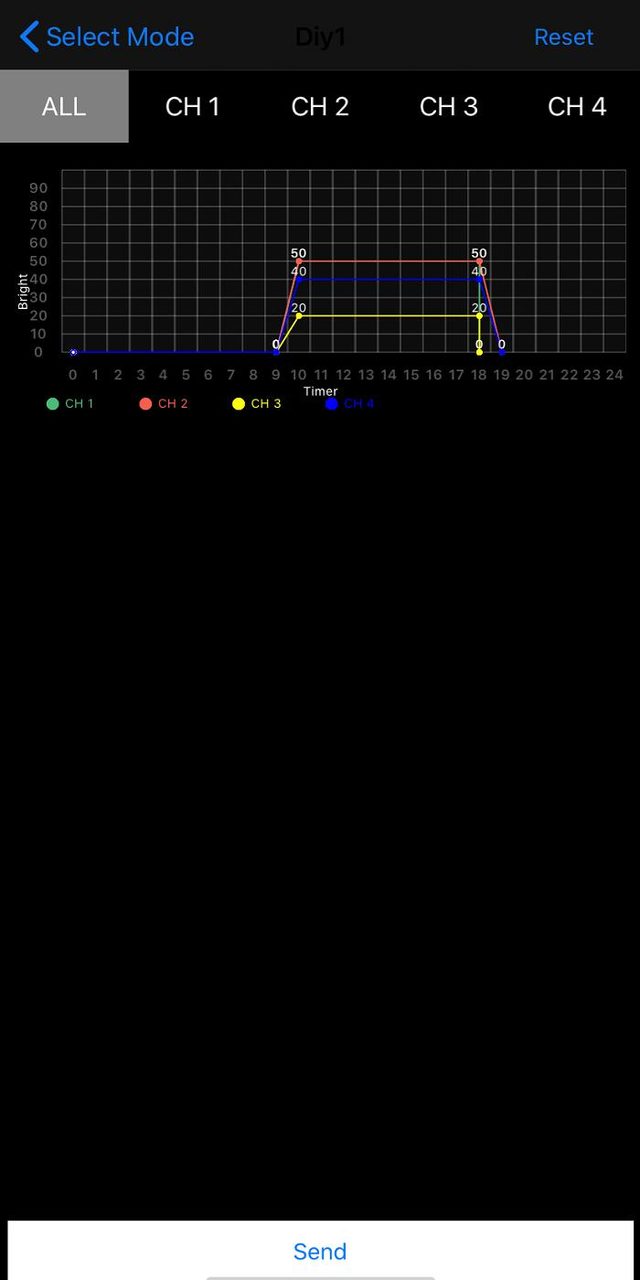 illumilla screenshot image 3_Popularmodapk.com