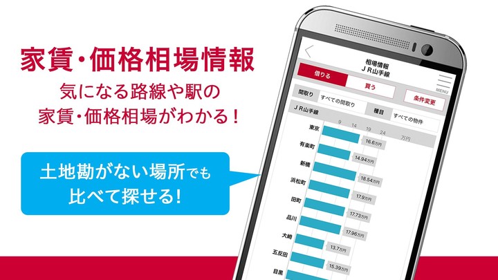 アットホーム-賃貸物件検索や家探し・土地探しの不動産アプリ screenshot image 2_Androidswiki.net