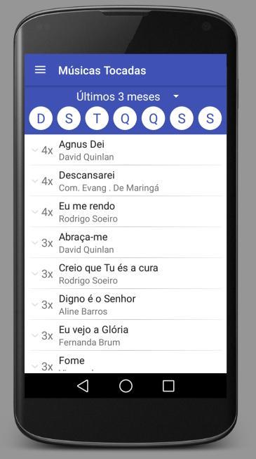 Holyrics screenshot image 1_Androidswiki.net