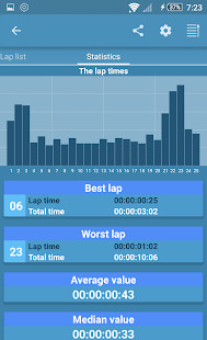 Sad English Songs screenshot image 2_Popularmodapk.com