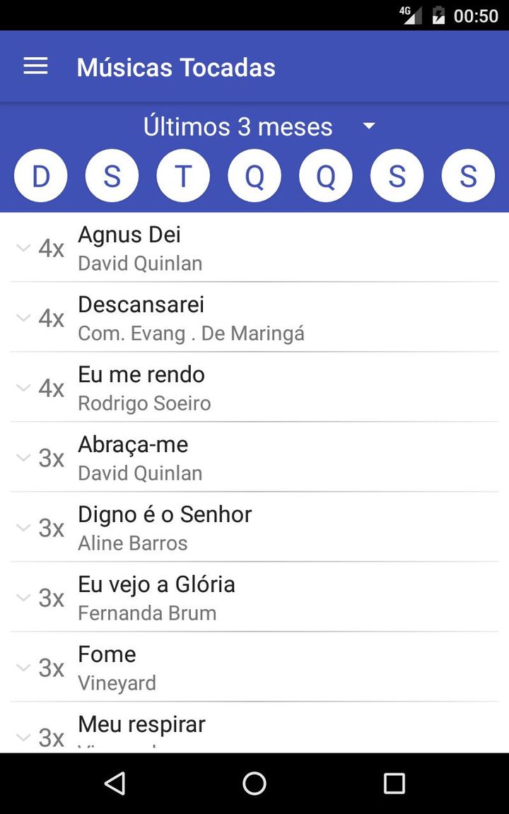 Holyrics screenshot image 9_Androidswiki.net