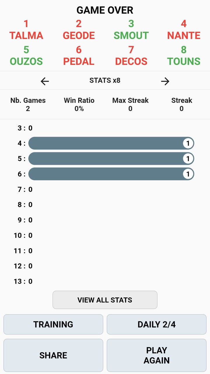 Multidle - Wordle Variations screenshot image 3_Popularmodapk.com