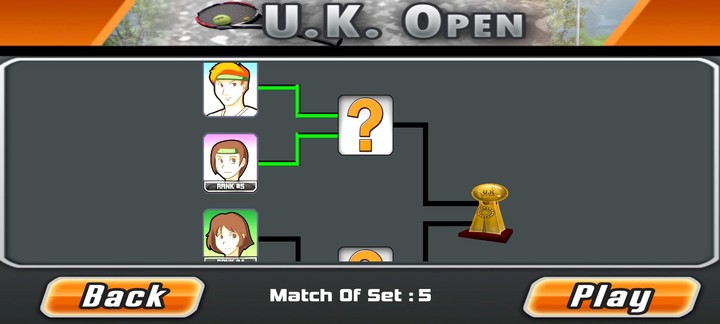 Super Tennis Championship screenshot image 3_Androidswiki.net