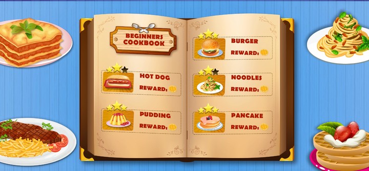Kitchen Chef Food Making Games screenshot image 5_Androidswiki.net