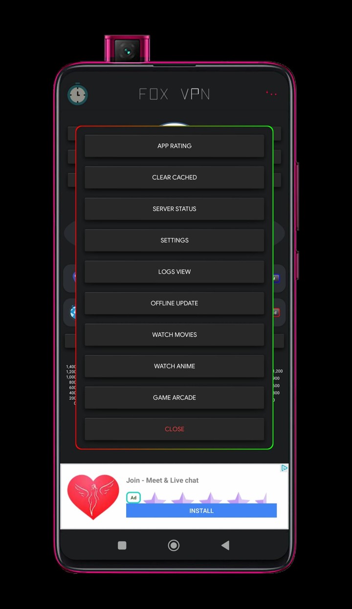 Fox VPN - Fast & Secure screenshot image 9_Androidswiki.net