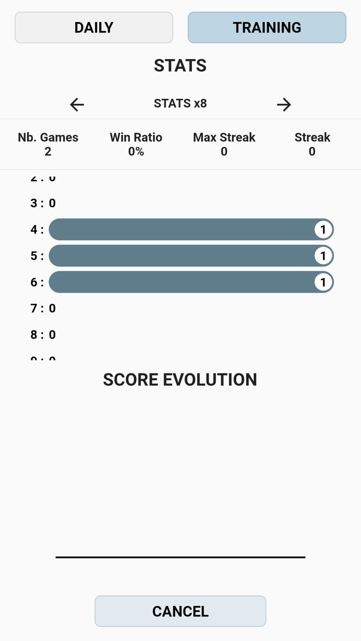 Multidle - Wordle Variations screenshot image 5_Popularmodapk.com