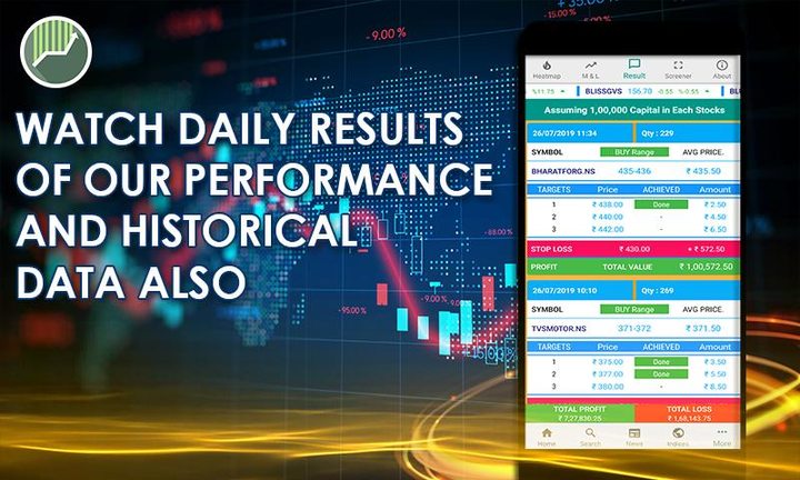 Free Intraday Tips | Stock MCX Nifty screenshot image 8_Androidswiki.net
