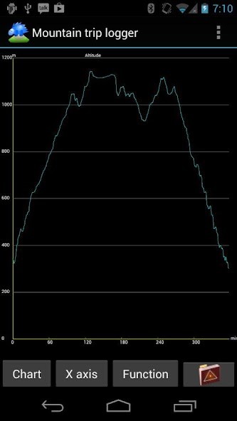 Base Request screenshot image 5_Popularmodapk.com