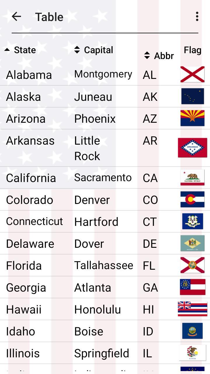 50 US States - American Quiz screenshot image 5_Androidswiki.net