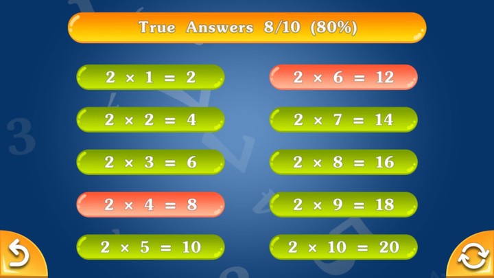 Multiply & Division (2х2) screenshot image 4_Androidswiki.net