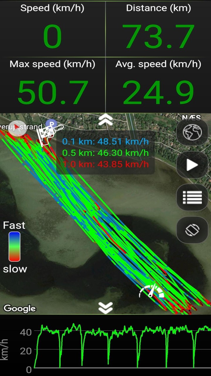 Surf Advisor screenshot image 2_funmod.online